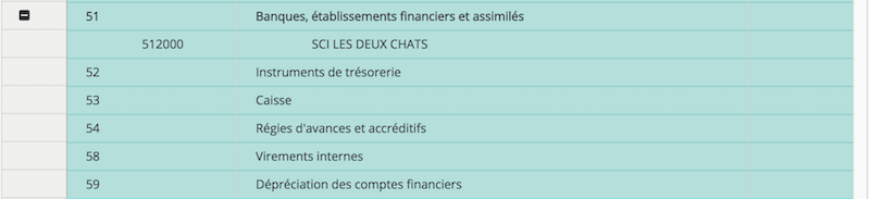 gestion immobilière - les comptes de classe 5